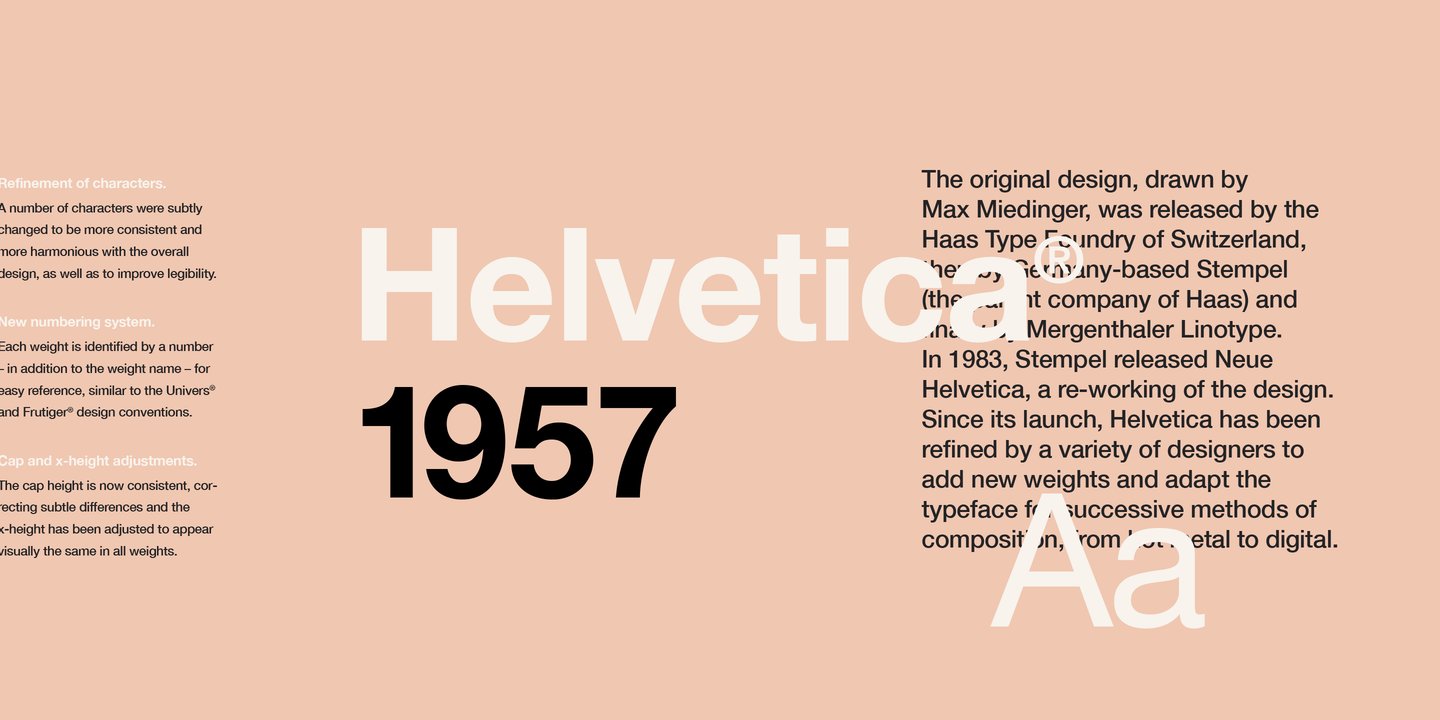 Helvetica Std Fractions Monotype