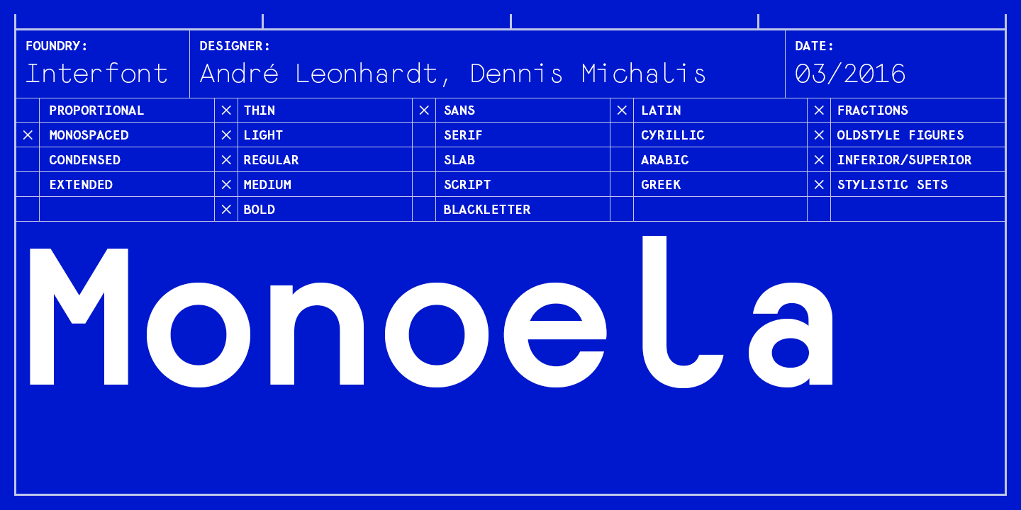 Font Preview