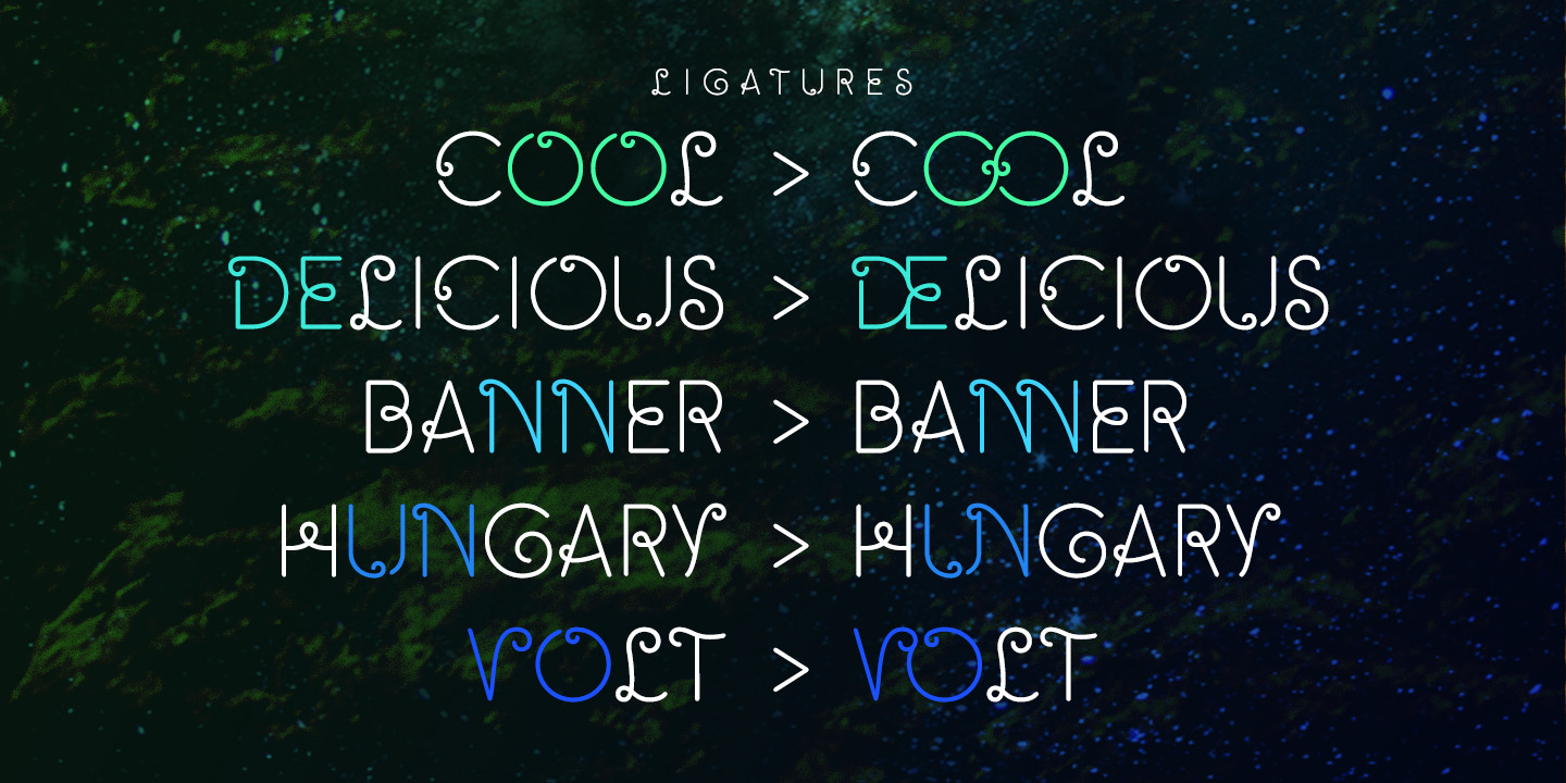 Font Preview
