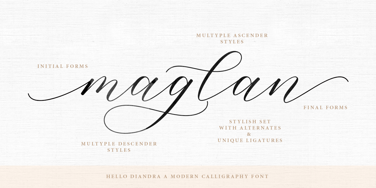 Font Preview