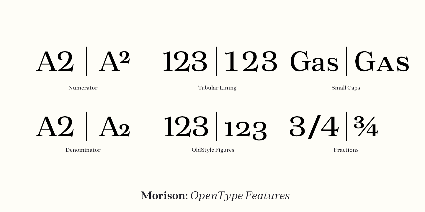 Font Preview