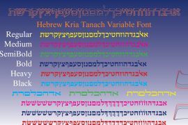 Hebrew Kria Tanach VF Regular