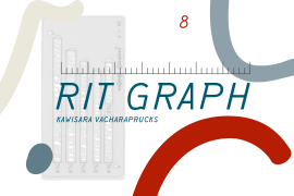 Rit Graph Marker