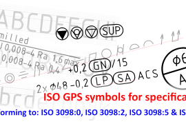 IMA ISO GPS No Frame Regular