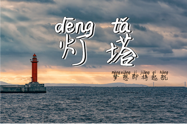 Font Preview