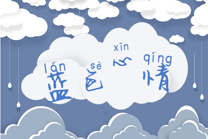 Font Preview